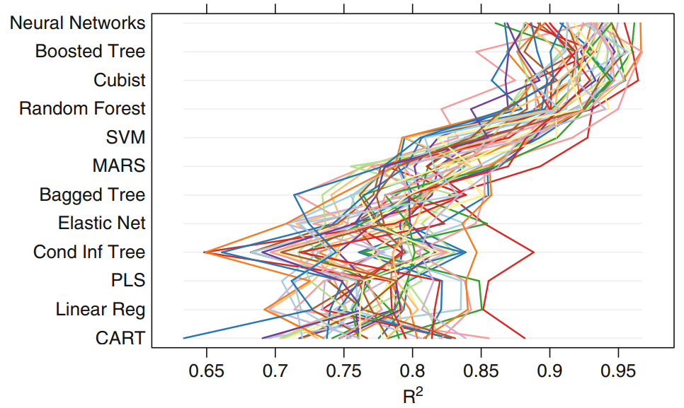 plot of chunk unnamed-chunk-10